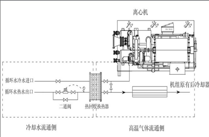 點(diǎn)擊新窗口打開大圖