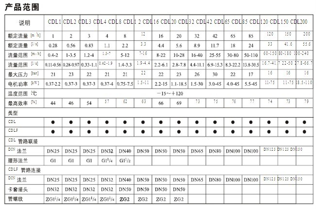 點擊新窗口打開大圖