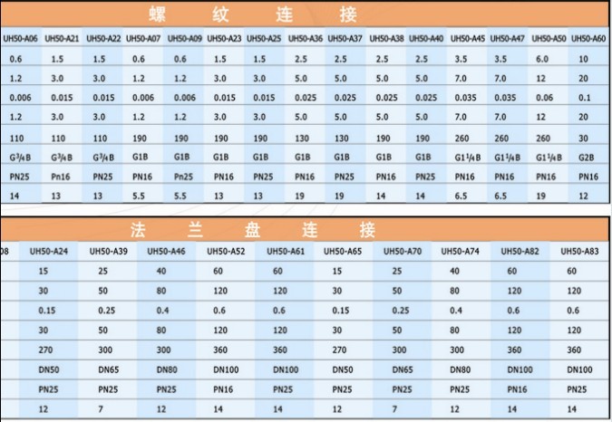 點(diǎn)擊新窗口打開(kāi)大圖
