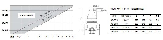 點擊新窗口打開大圖