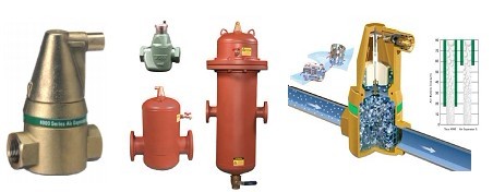 熱迪（10）美國(guó)塔克自動(dòng)排氣閥