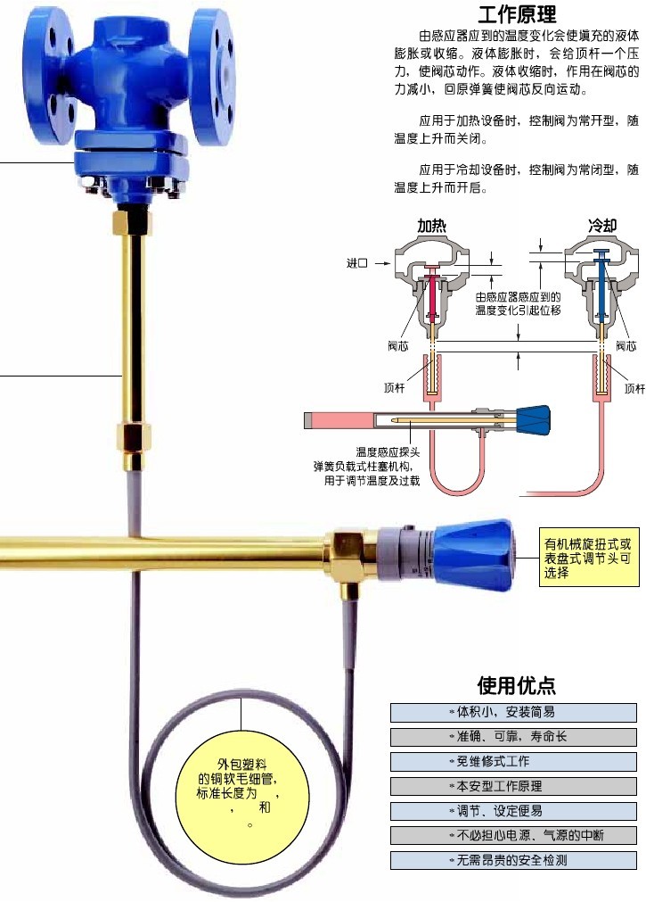 熱迪（13）斯派莎克自作用溫度控制器